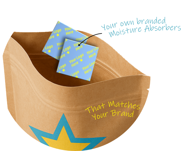 How Small and Mid-Sized Food Brands Win With Fiber Desiccant Tabs