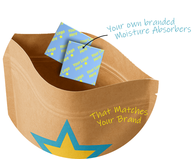How Small and Mid-Sized Food Brands Win With Fiber Desiccant Tabs - Zorbette Dri-Tabs
